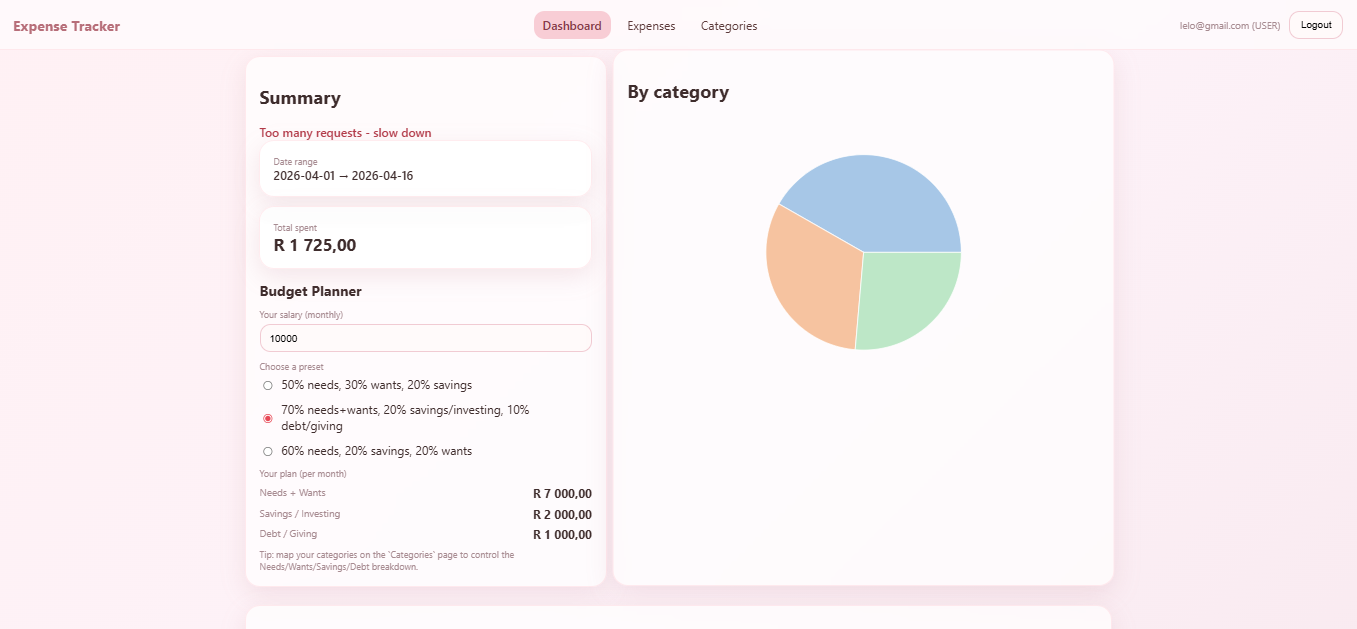 Student Expense Tracker